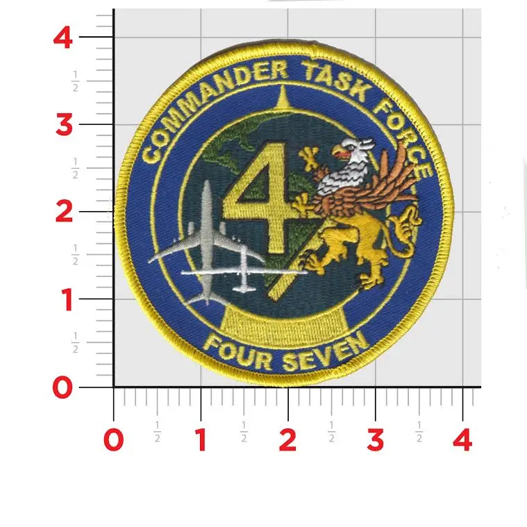 Command Task Force-47 Patch 1