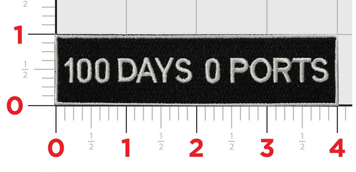 Zero Ports Patch 1