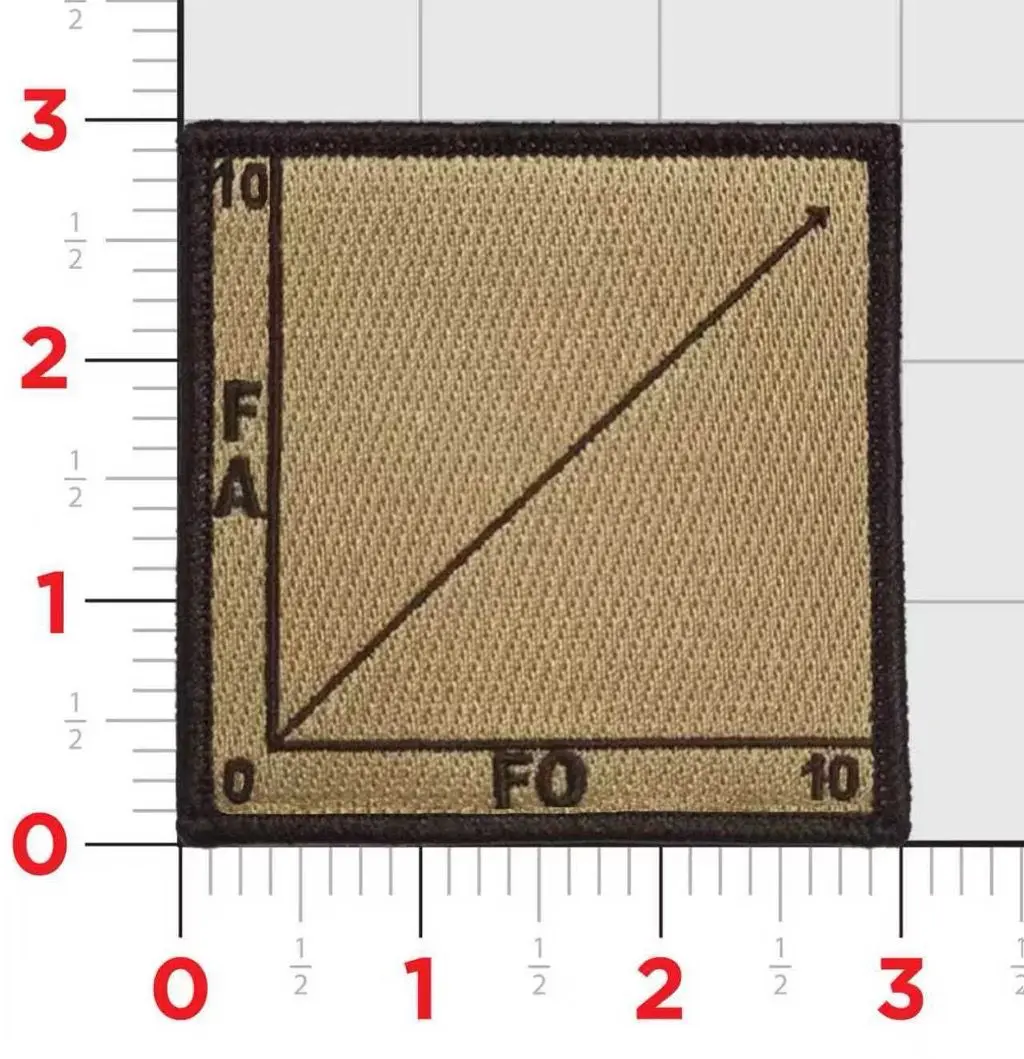 Fuck Around And Find Out Shoulder Patch 1